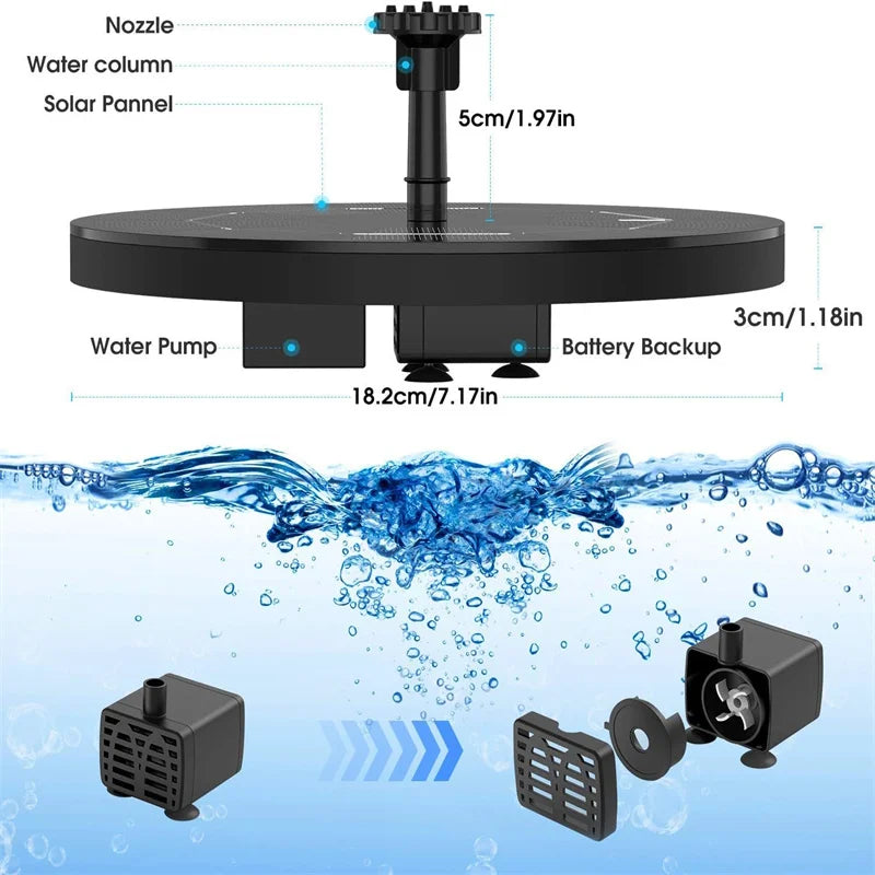 Solar Water Fountain